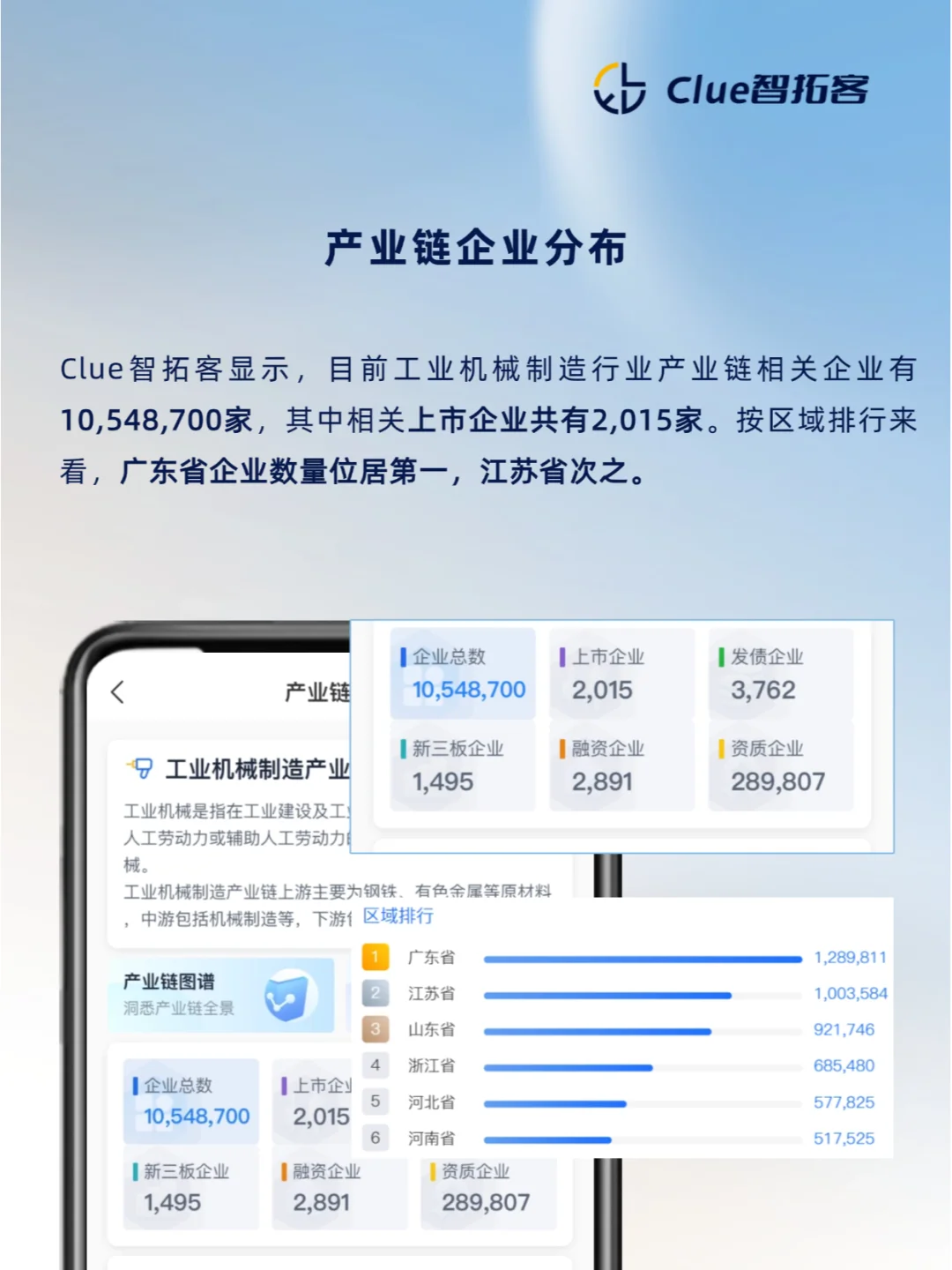 一天吃透一条产业链|工业机械制造
