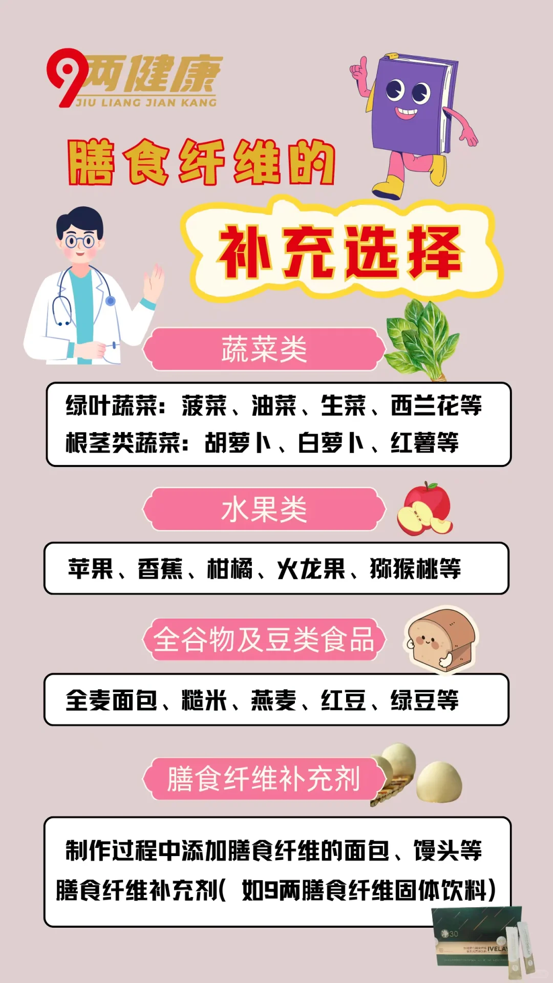 ?一篇带你彻底了解——膳食纤维