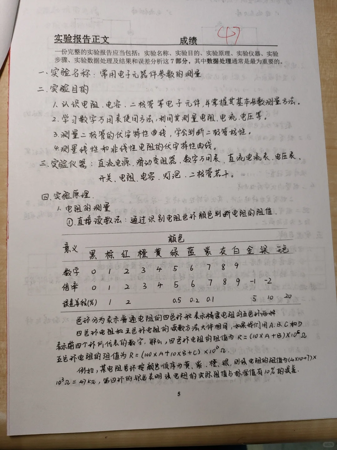 常用电子元器件参数的测量