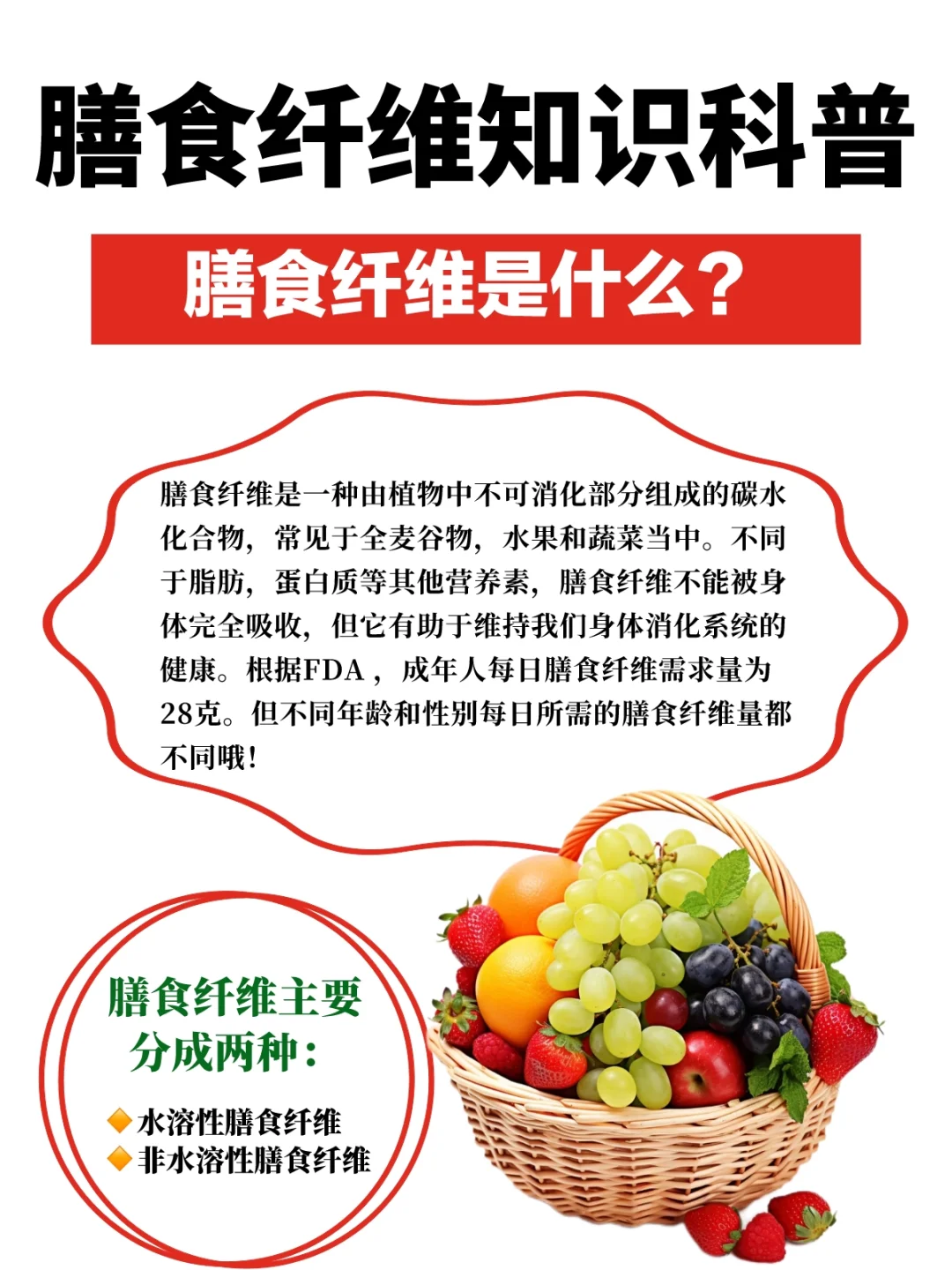 每月健康冷知识 | 膳食纤维是什么？?
