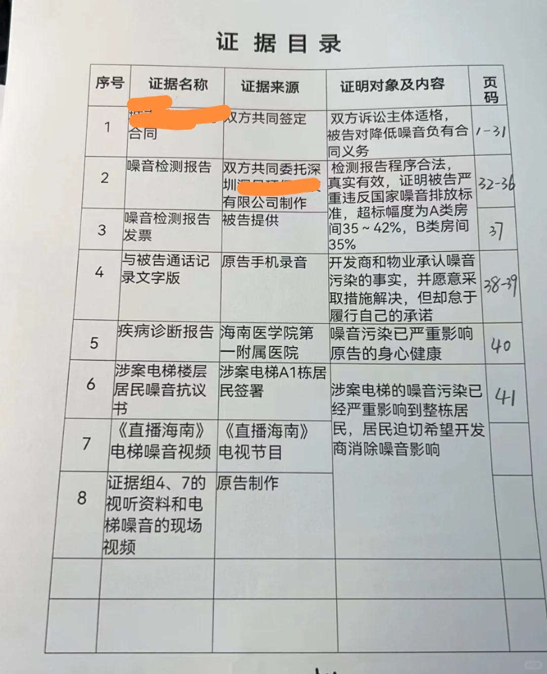 噪音扰民脑子要炸了?真实案例教你维权