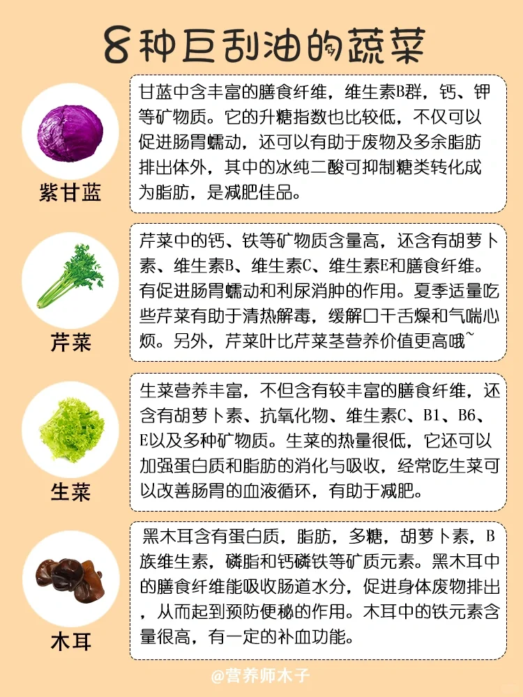 48种✂️脂蔬菜,越吃越瘦?