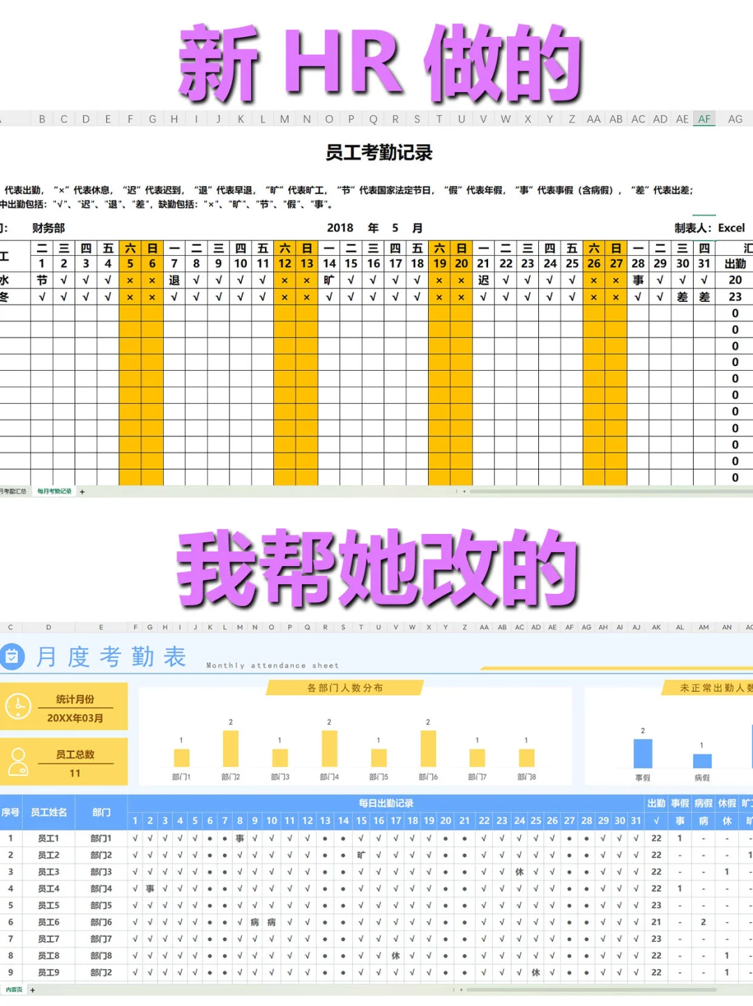 这种水平的考勤表才是人事该做的? [暗中观