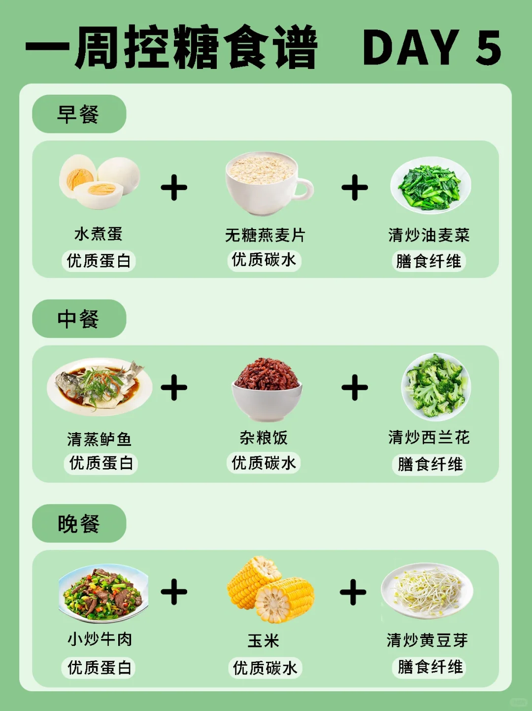 一周控糖食谱‼️糖友快快收藏?