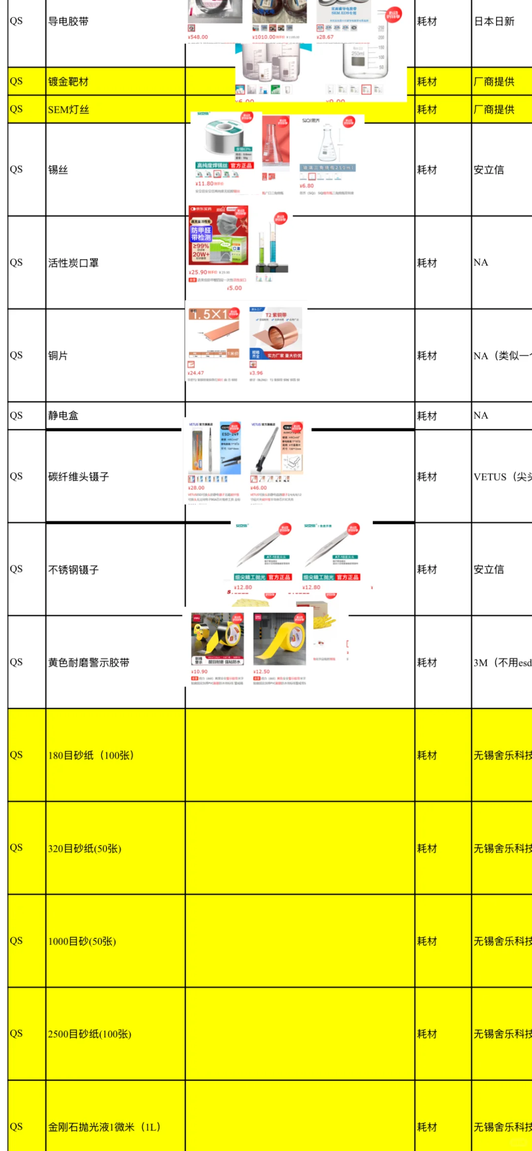 卑微小采购找货源