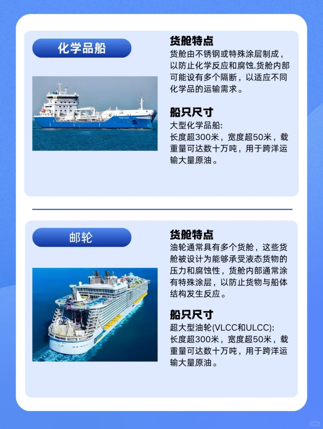 海运船只大全