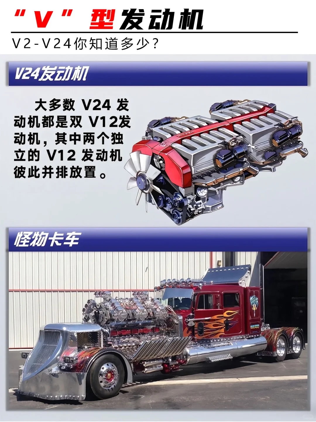 汽车迷狂喜！V 型发动机全家桶?谁懂啊！