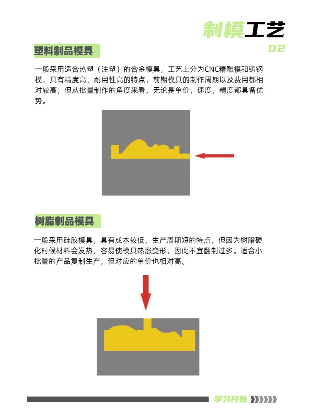 终于明白了❗️潮玩 IP 公仔落地的冷知识