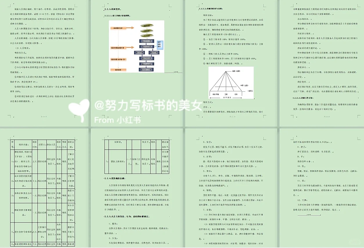 前期物业服务标书技术部分