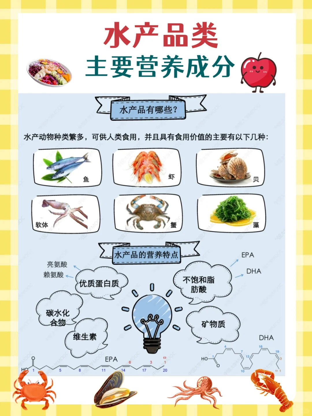 每天学点营养学—肉蛋水产类