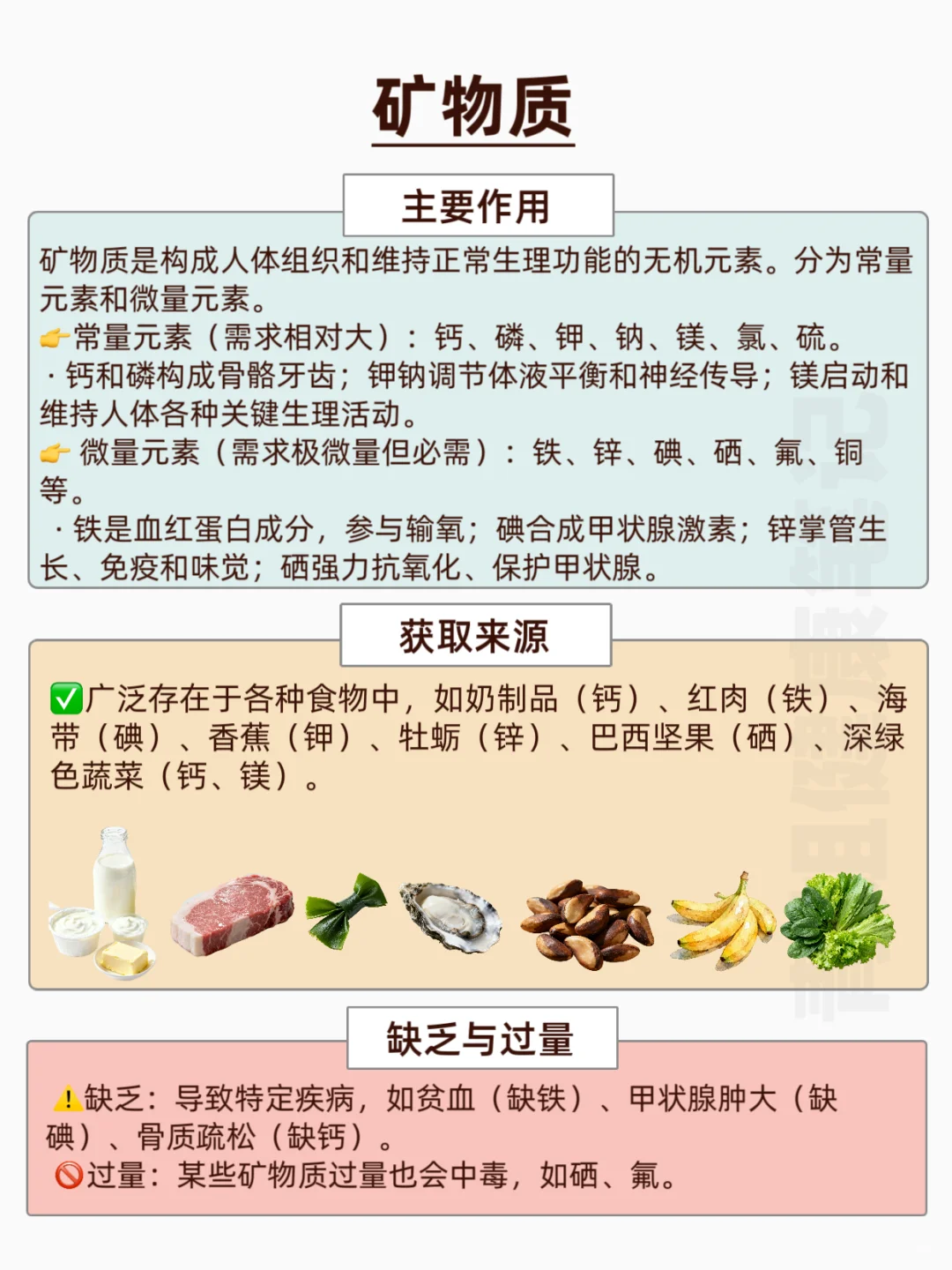 ?7大营养素大揭秘，健康饮食必修课！