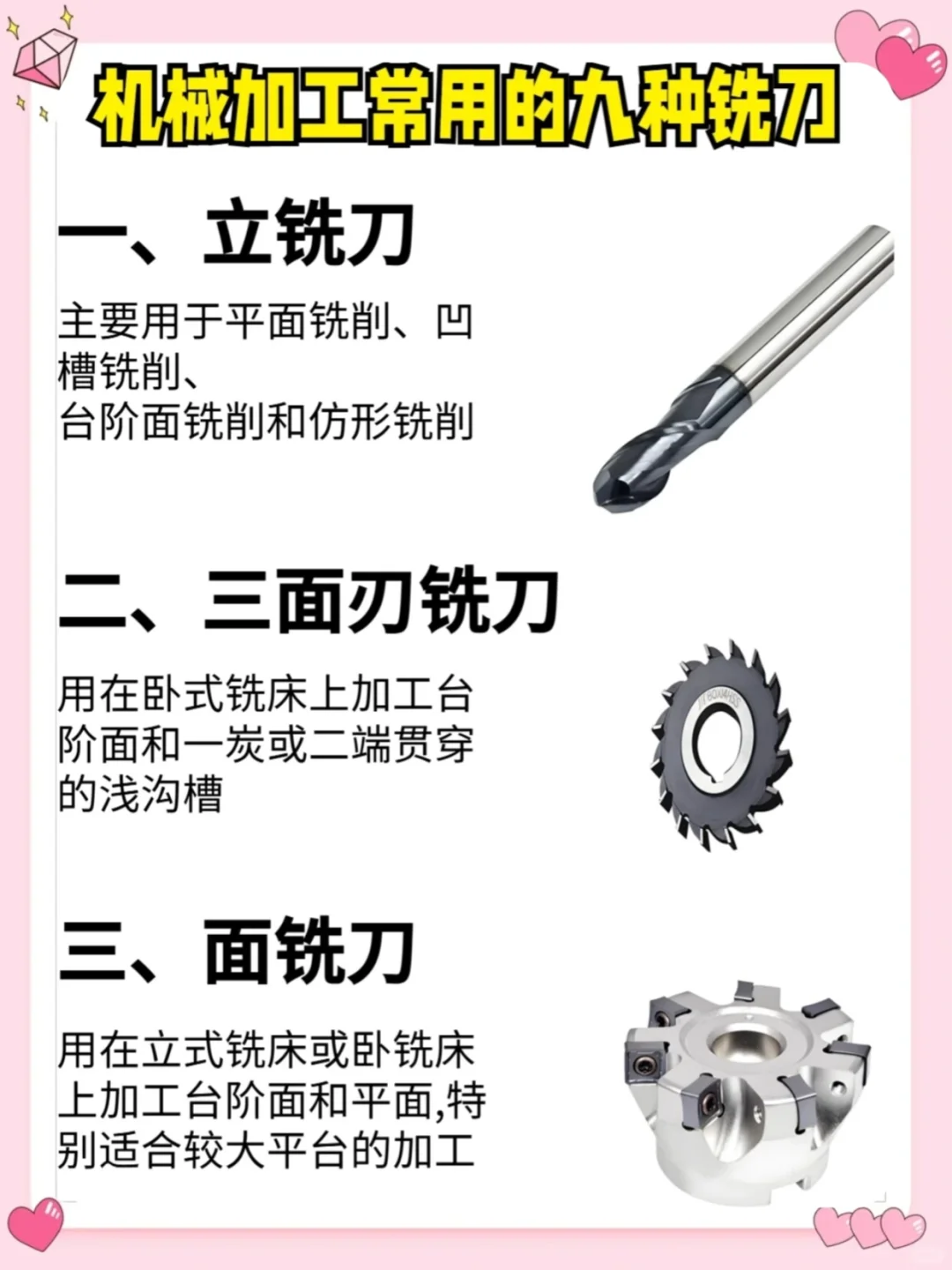 机械加工常用的九种铣刀~~