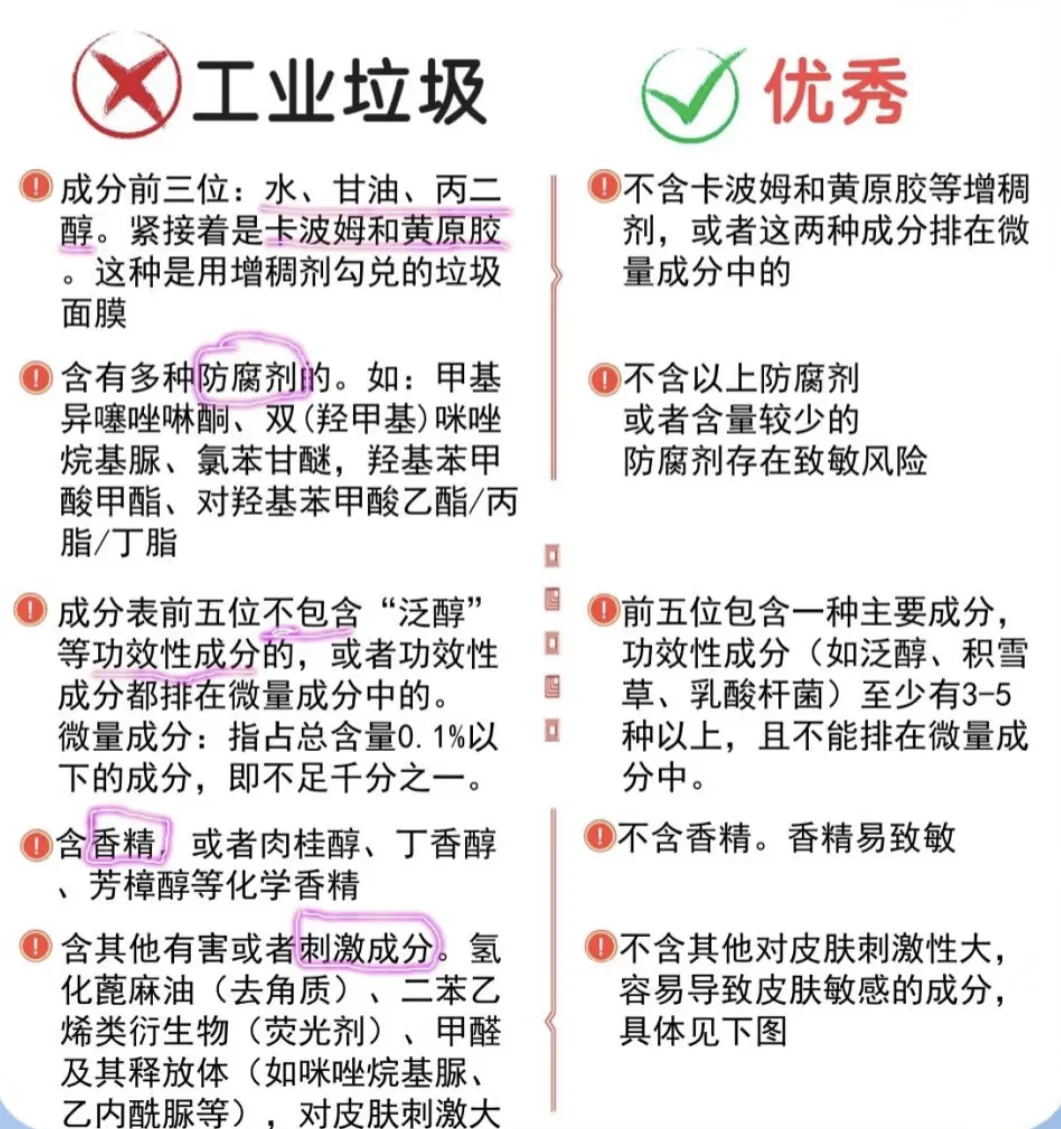 成分党看过来，护肤品成分分析