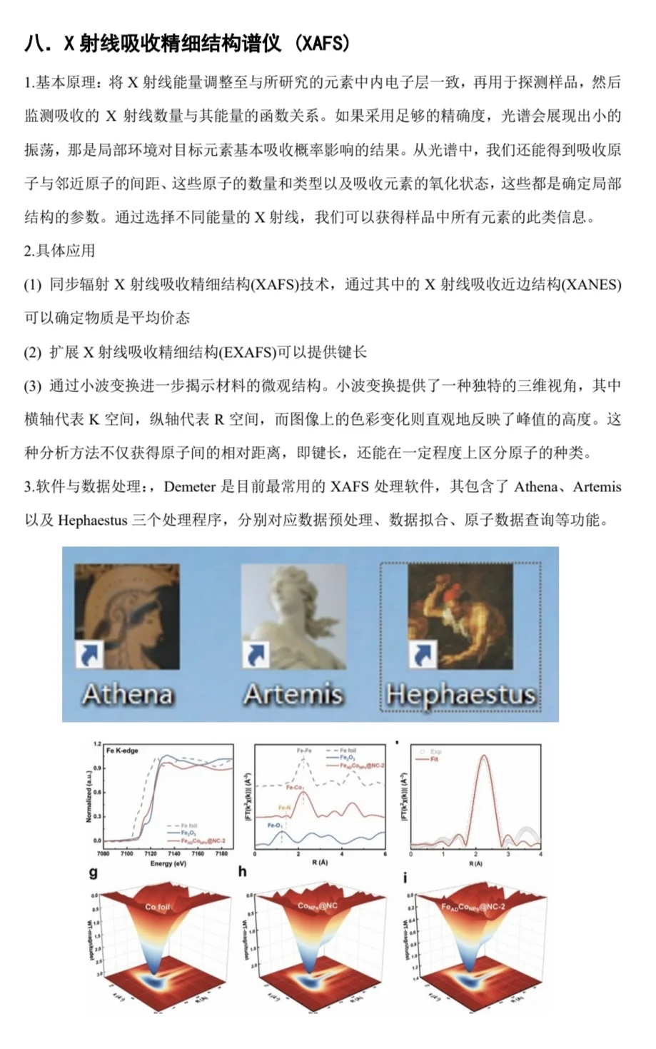 材料表征仪器科普分享