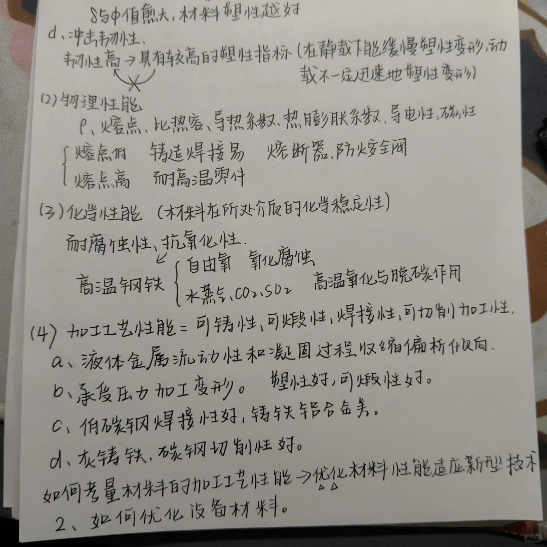 环保设备基础期末速成