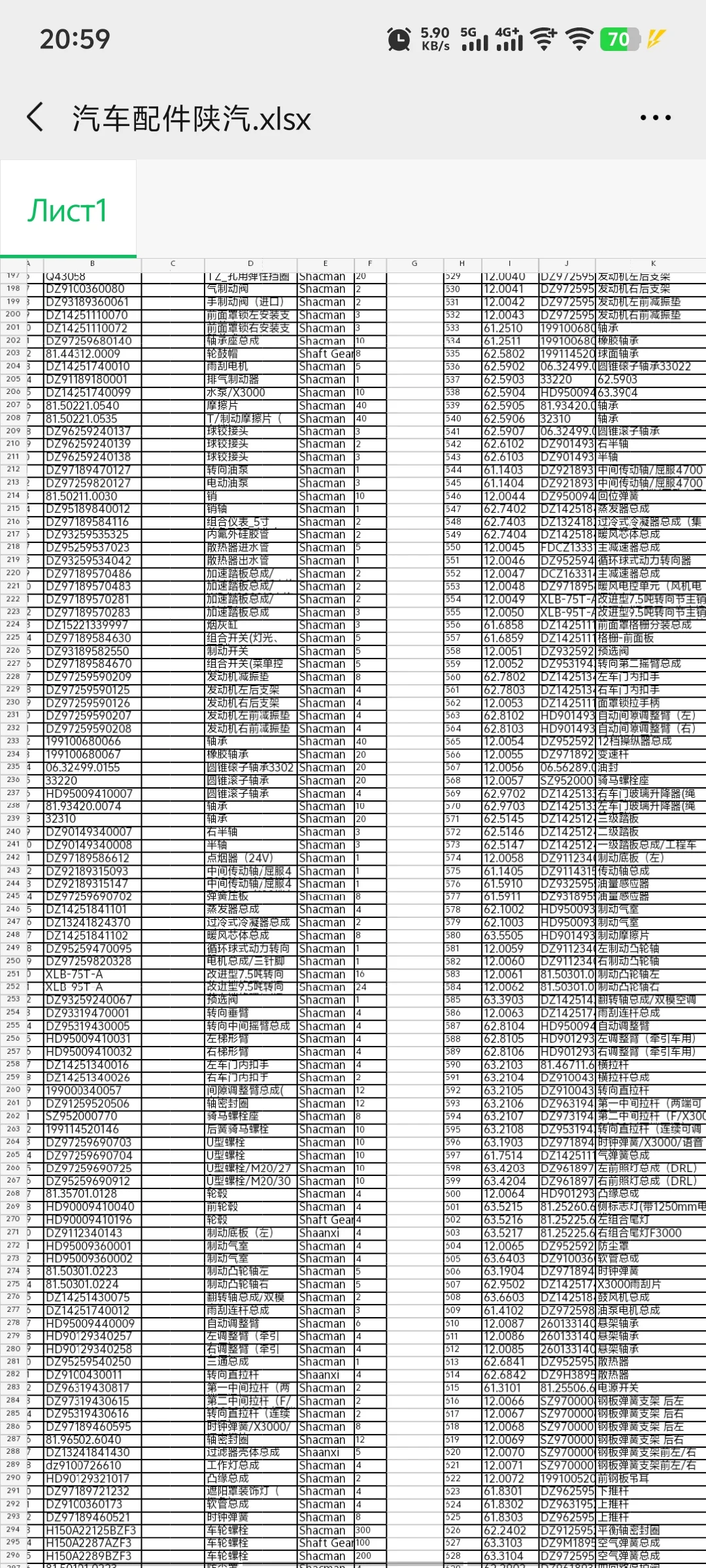寻找汽车配件厂家