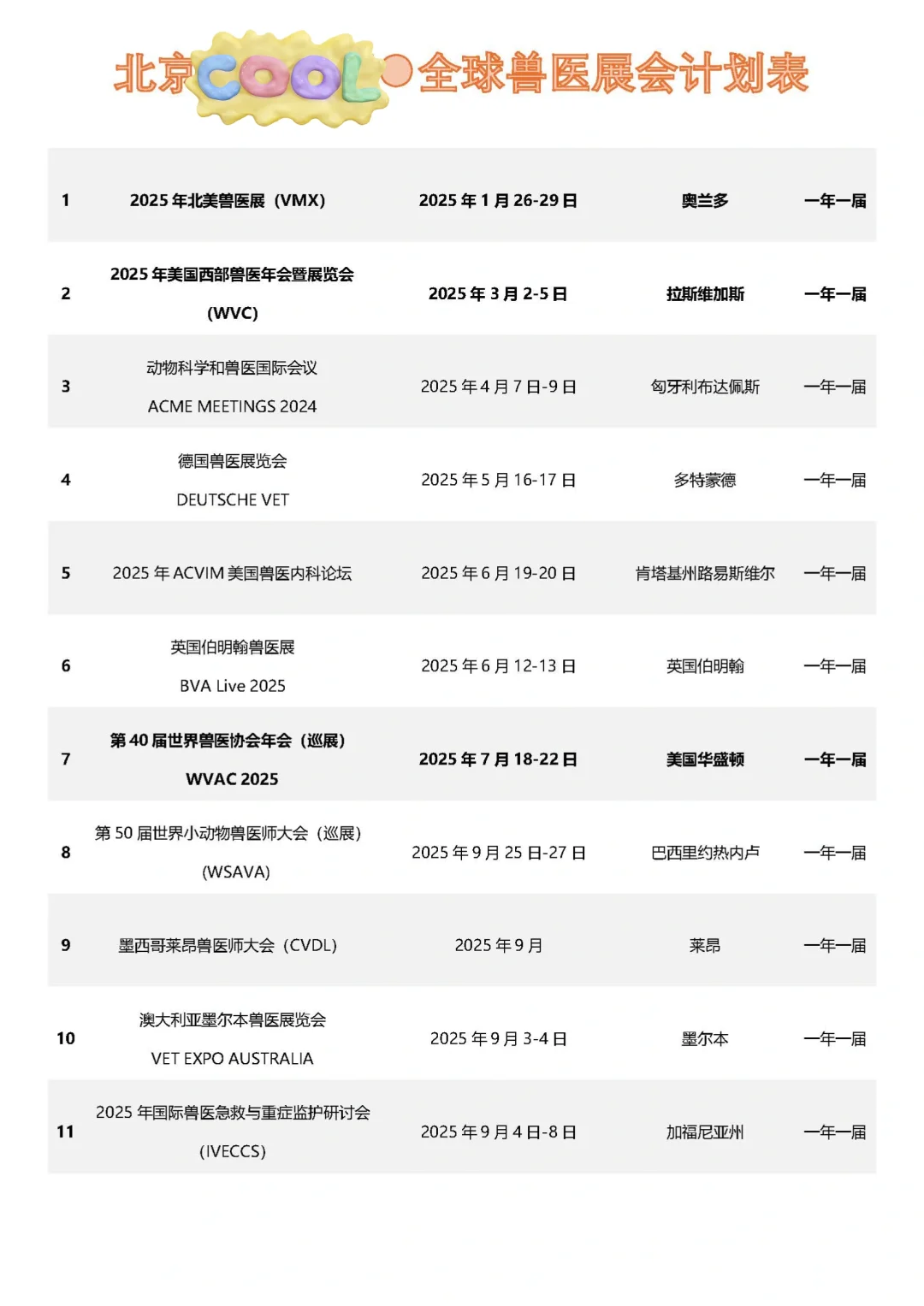 国际兽医展计划表?‍♂️