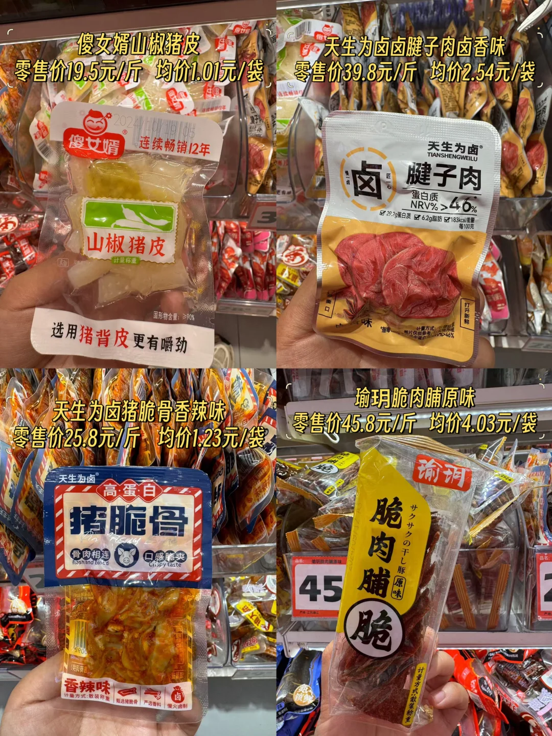 肉食主义者快出来！