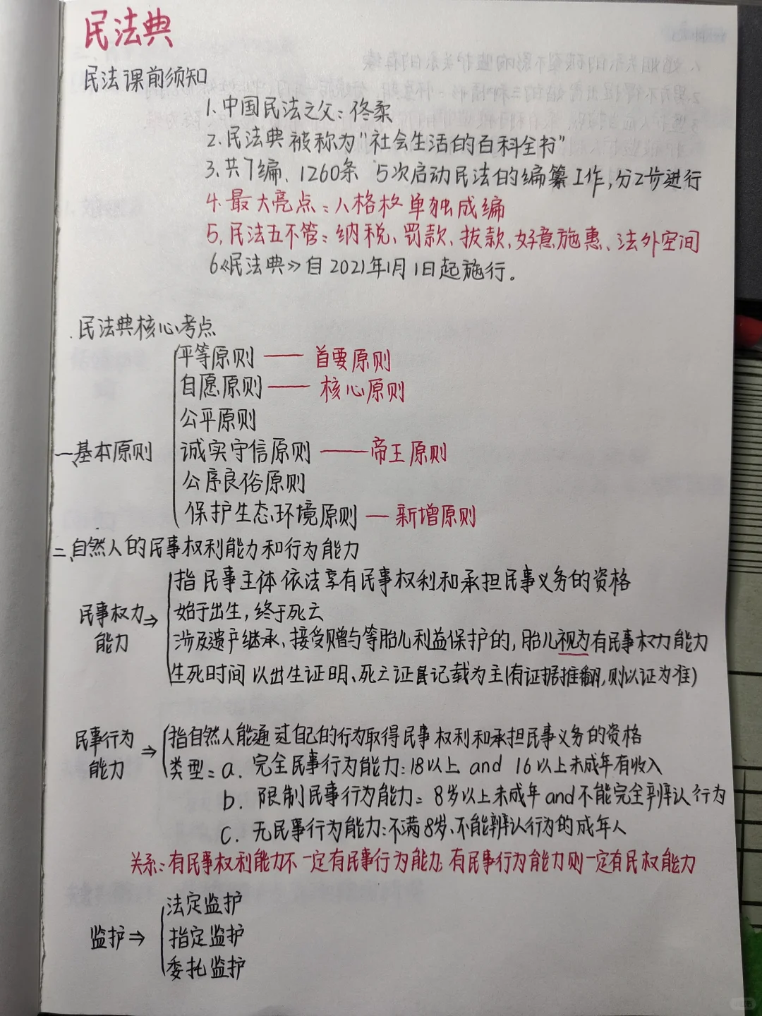 第二天：法律常识♡上