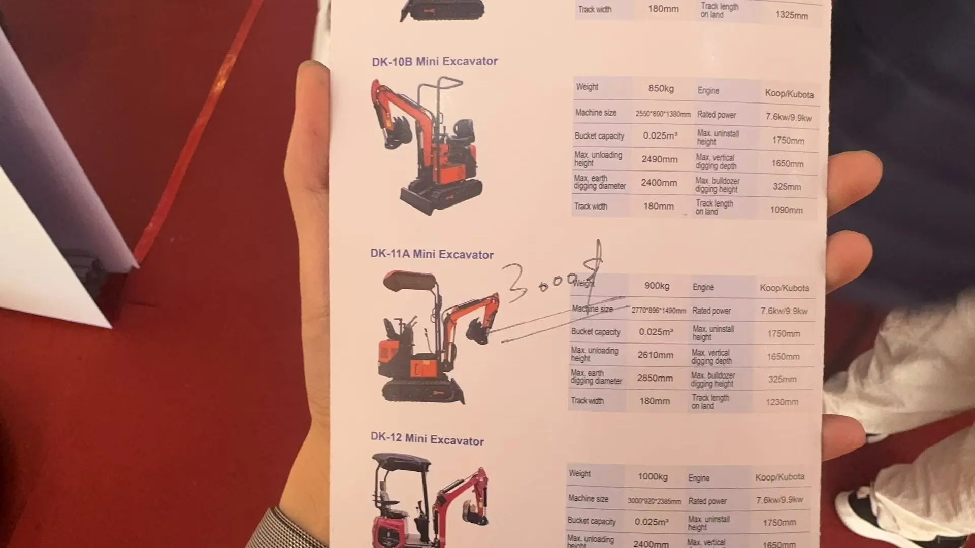 采:采: 汽车 卡车 半挂车 挖掘机 装载机 洒