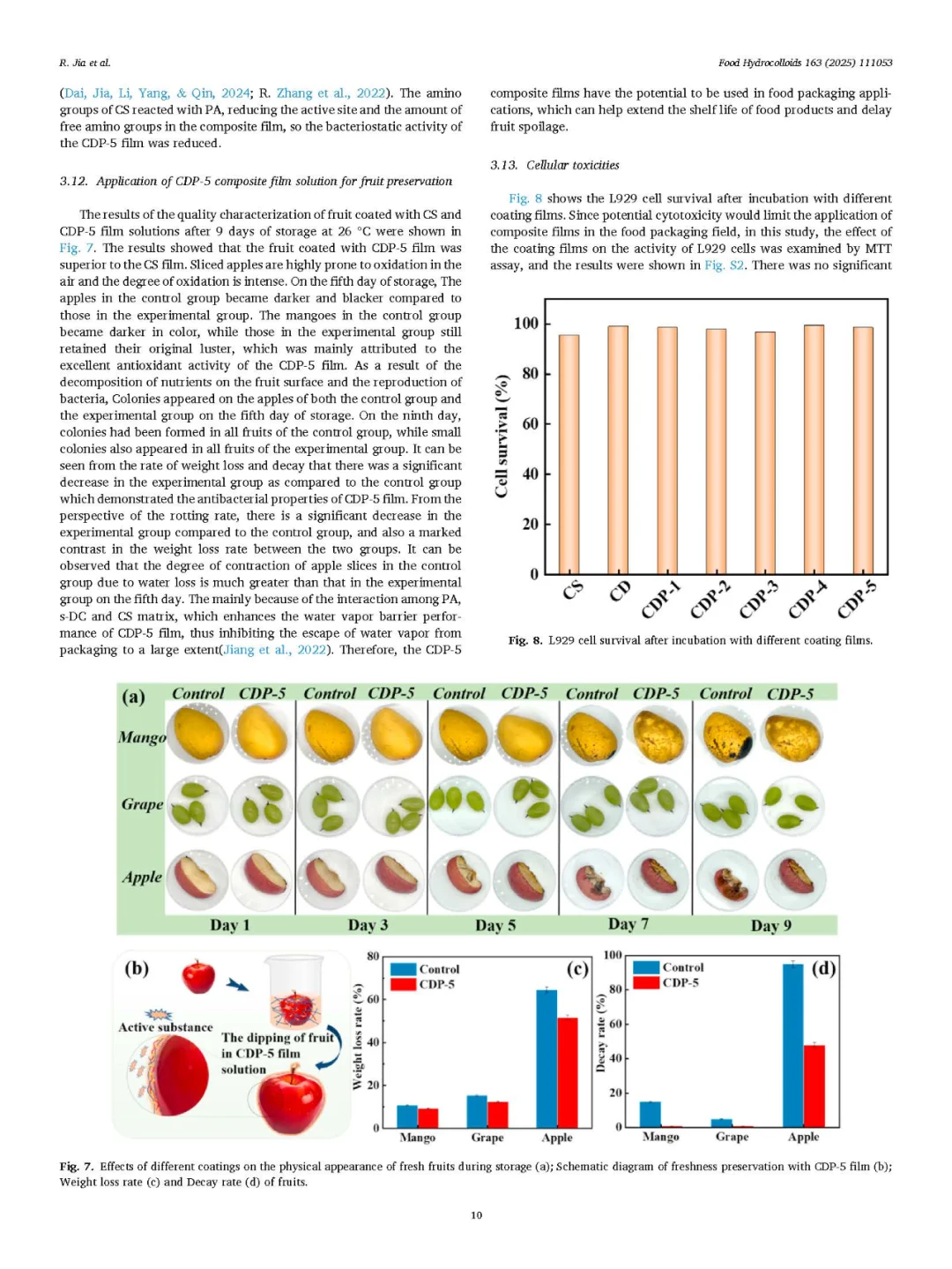 壳聚糖×二醛纤维素×原花青素：变色保鲜膜