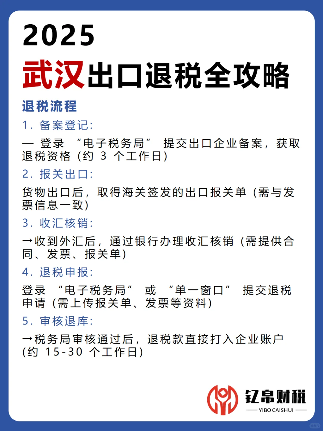 2025武汉出口退税全攻略——外贸企业必看