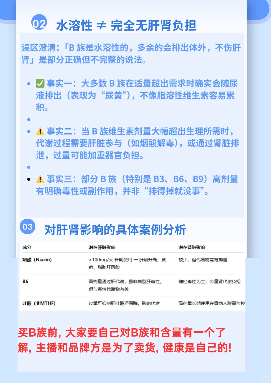 维生素B族过量的危害