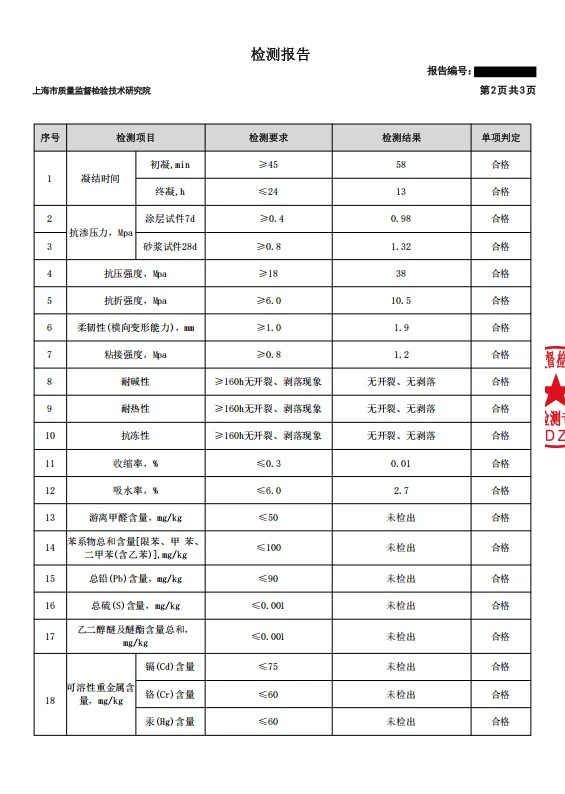 防水砂浆检测报告