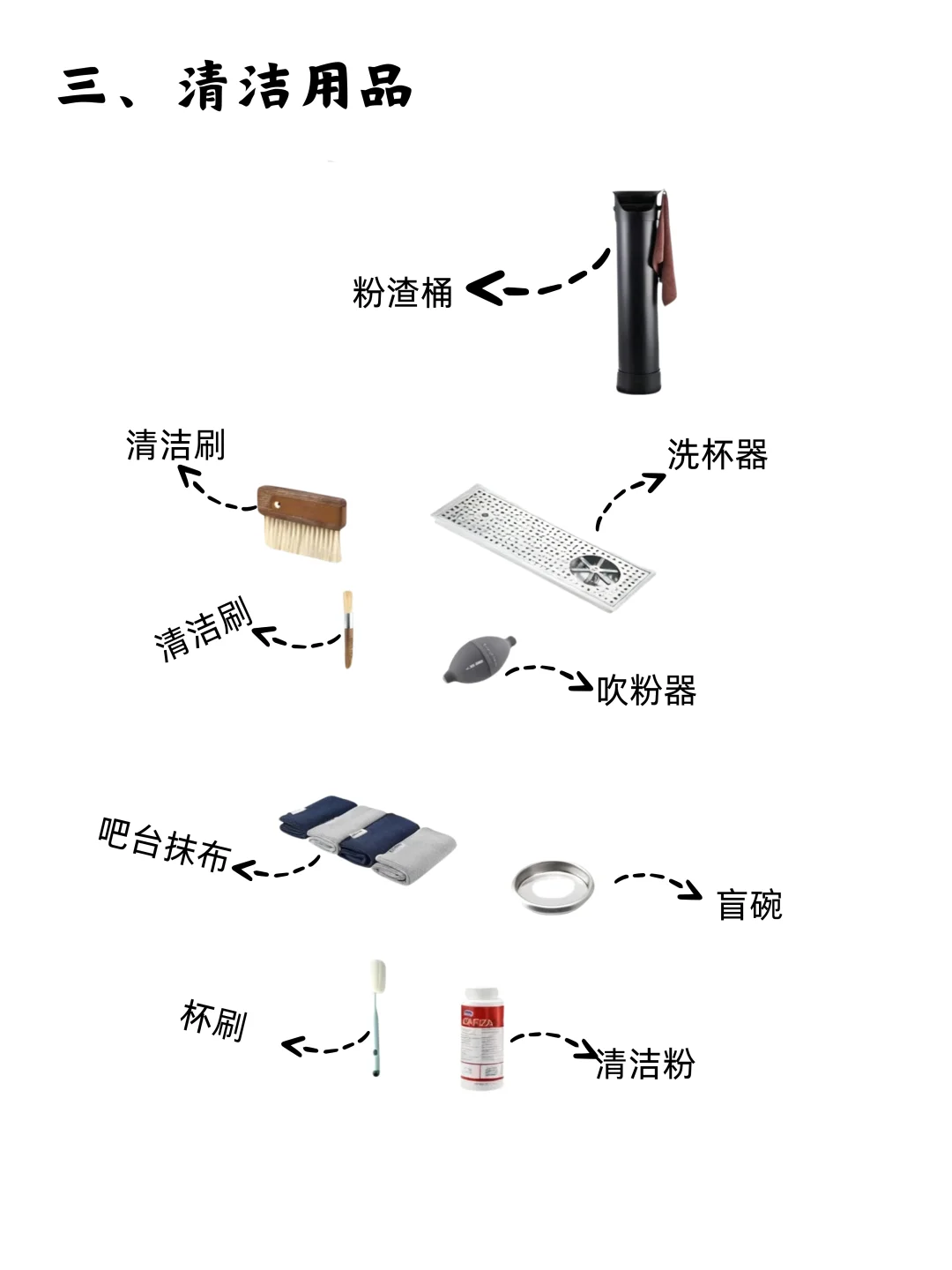 开咖啡店必备设备?这篇建议收藏码住‼️