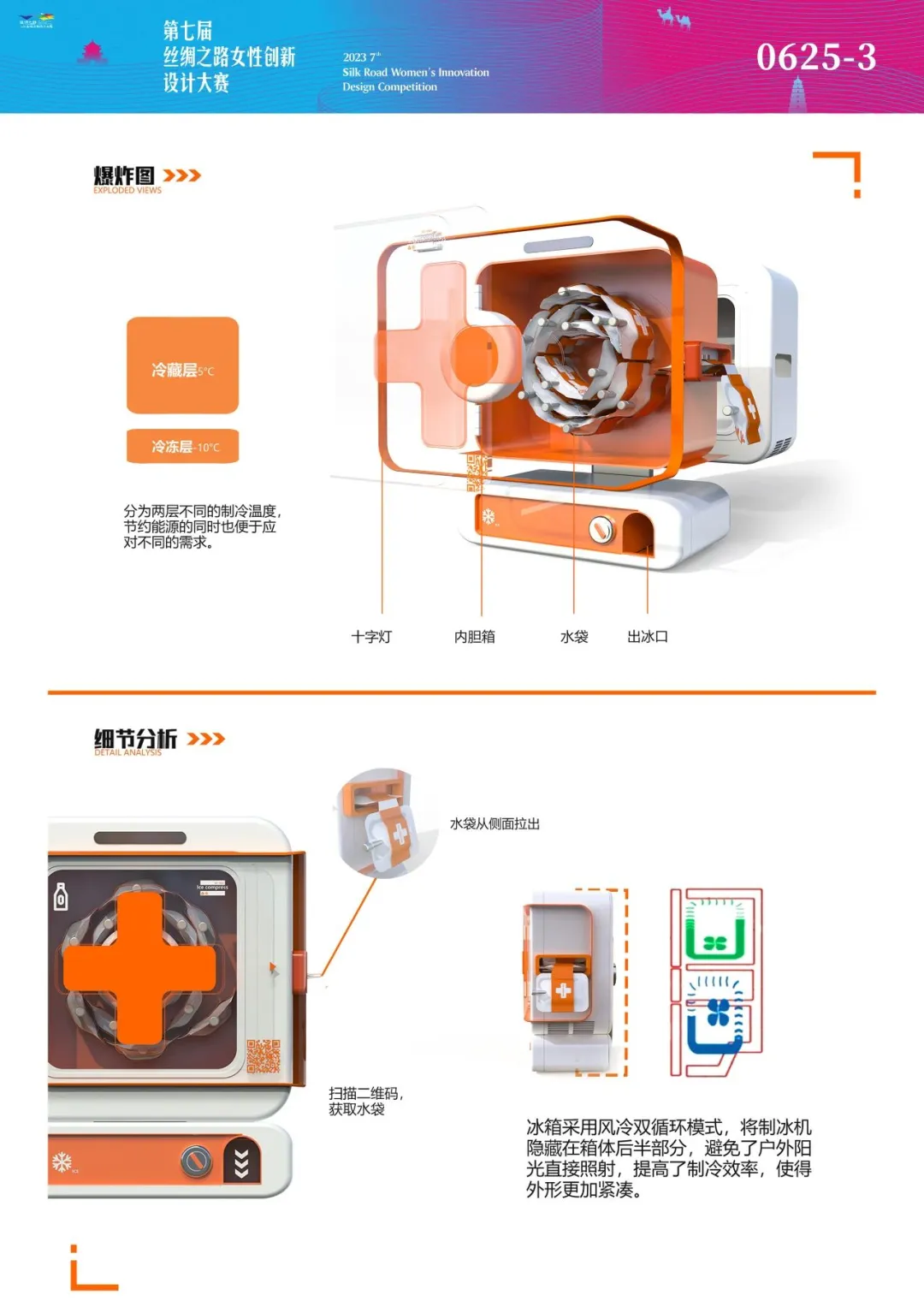 优秀设计竞赛作品赏析:工业/产品设计