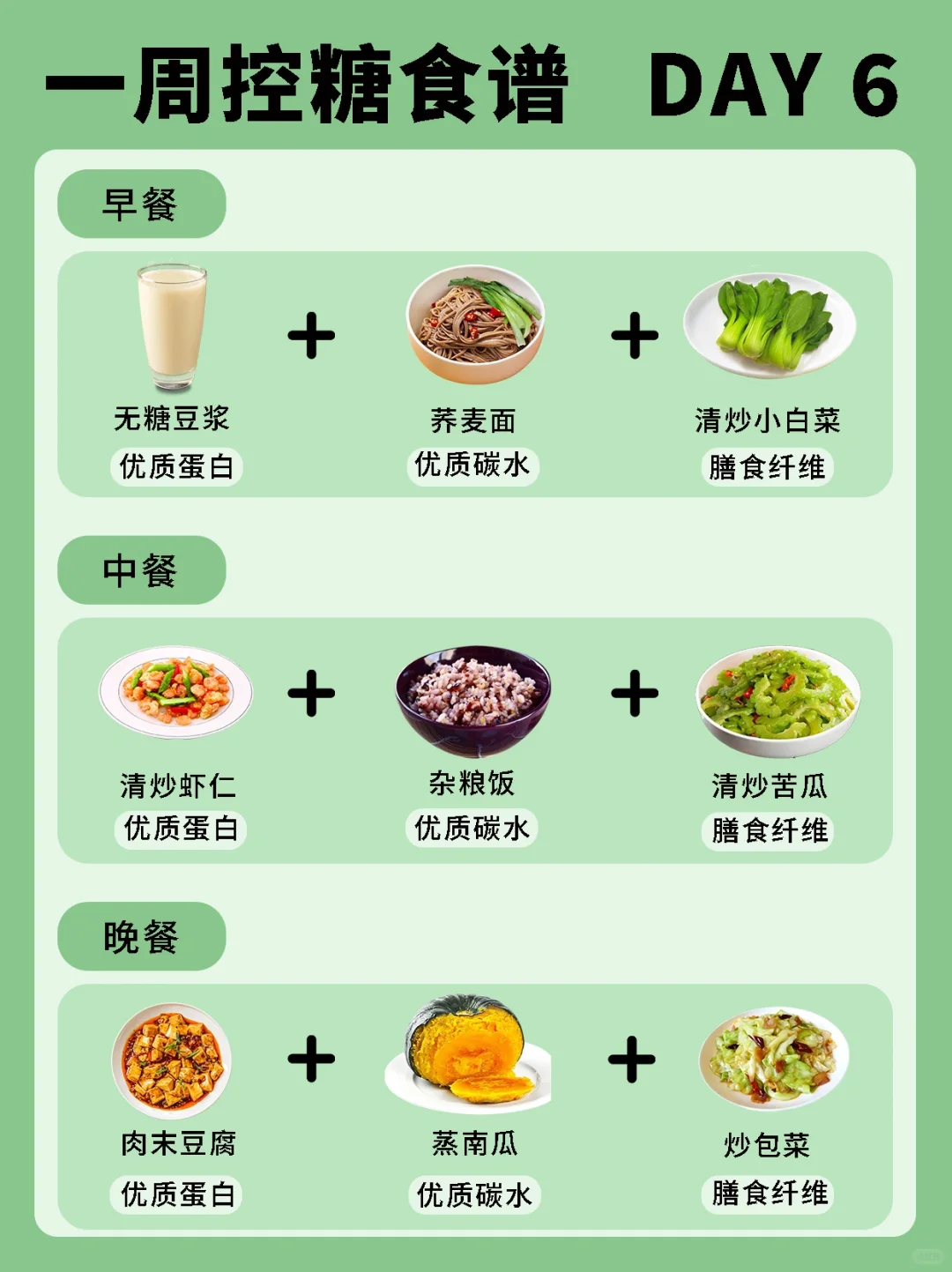 一周控糖食谱‼️糖友快快收藏?
