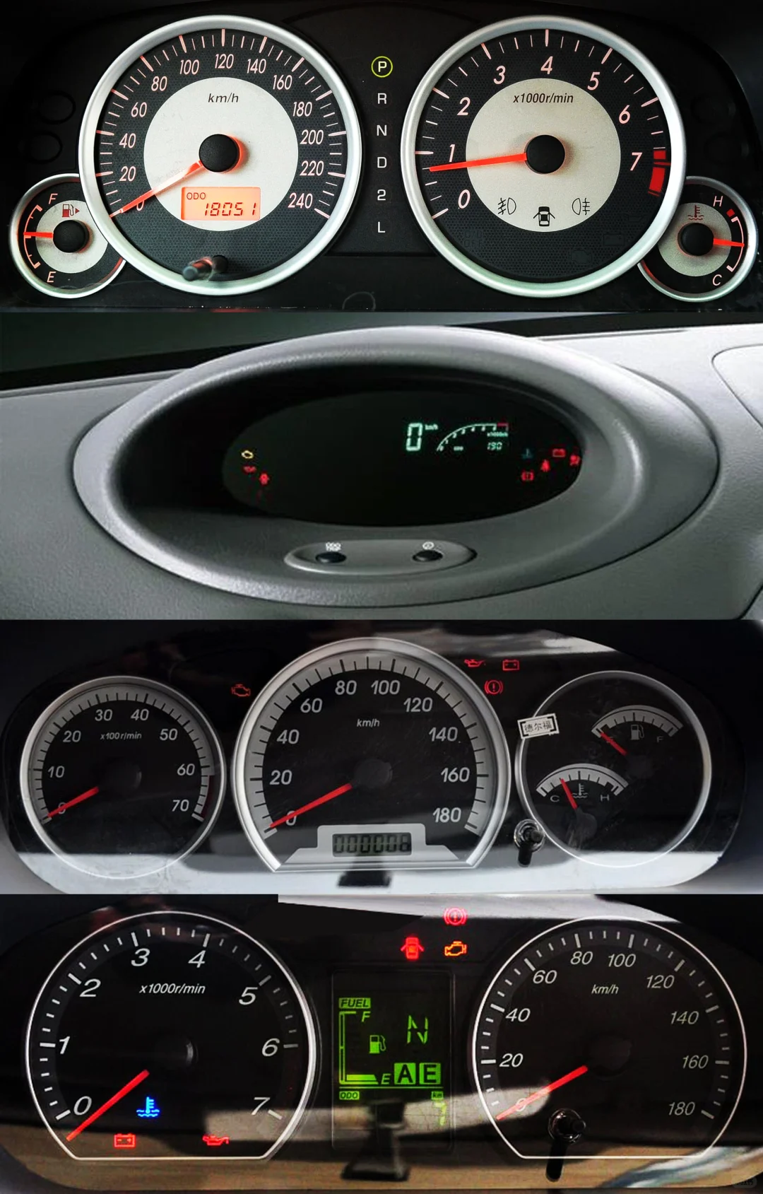 老国产的机械仪表盘——一汽篇