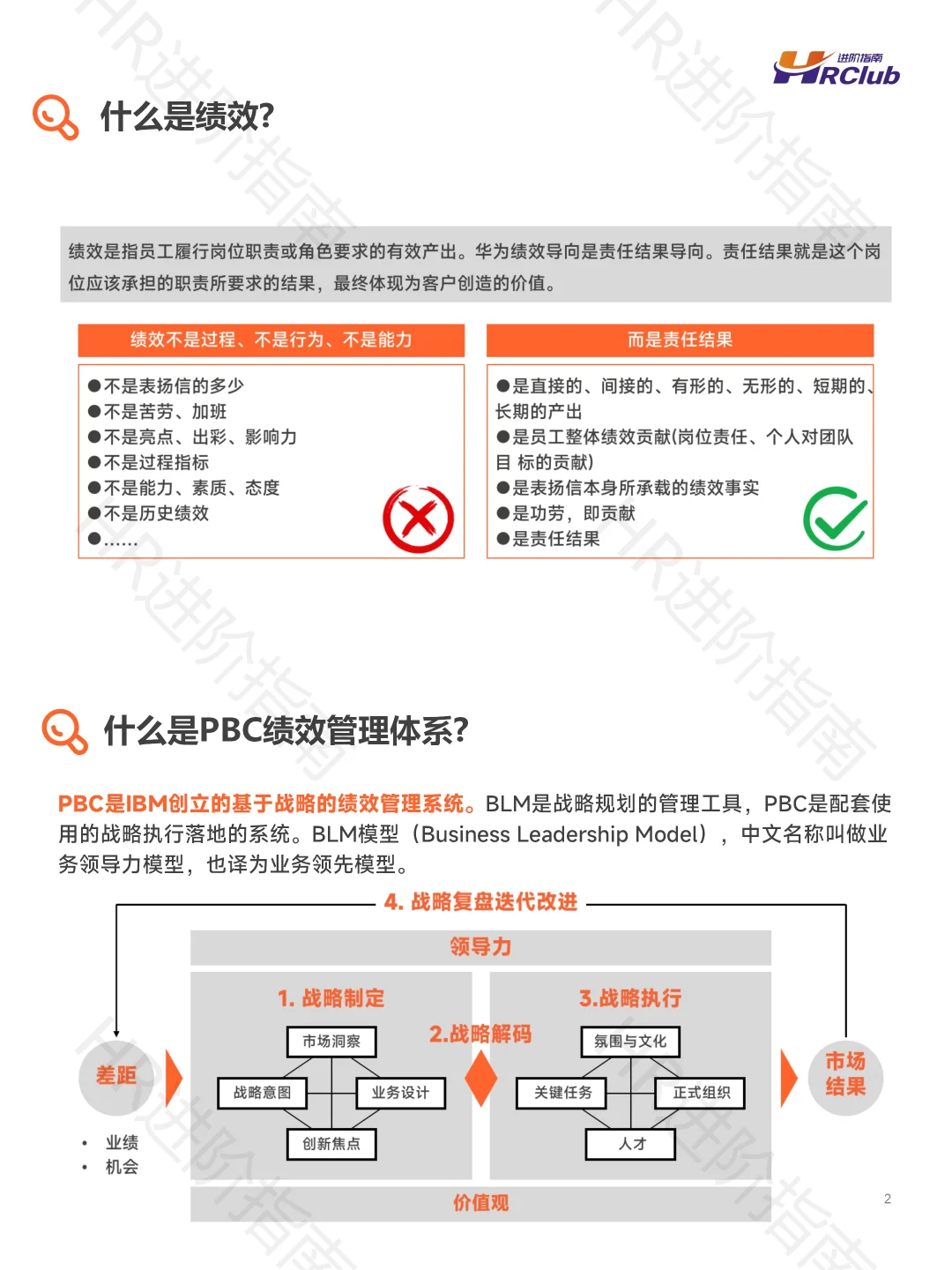 华为PBC绩效赋能手册：战略对接与个人成长