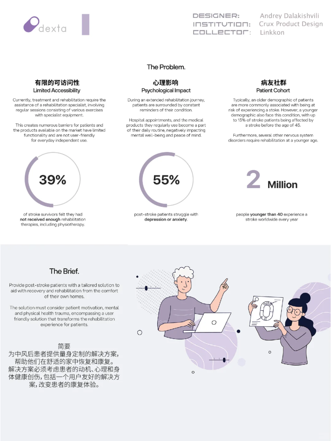 Dexta中风康复治疗产品设计（搬运Be）