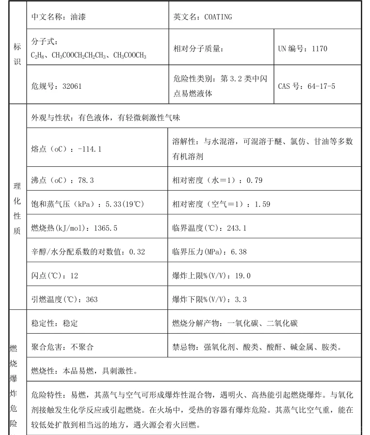 防锈漆检测 木器漆检测 颜料建筑涂料检测