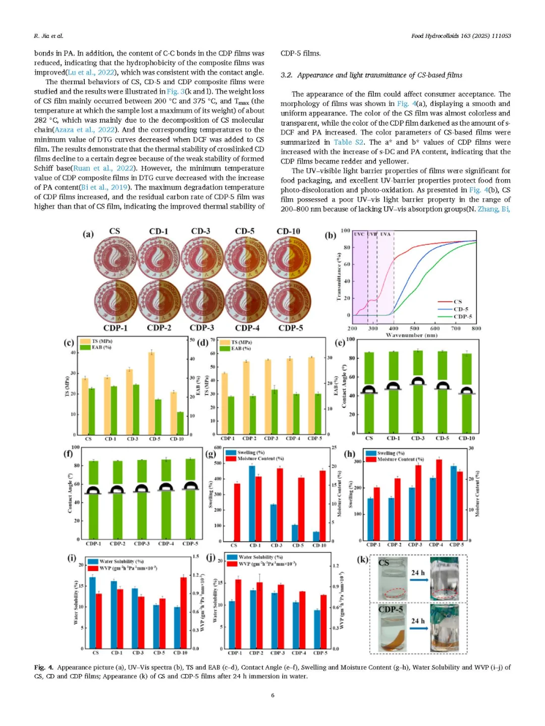 壳聚糖×二醛纤维素×原花青素：变色保鲜膜