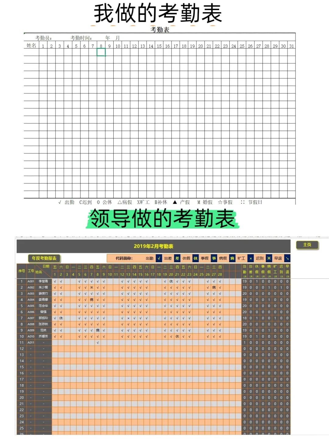 我做的考勤表VS领导做的考勤表
