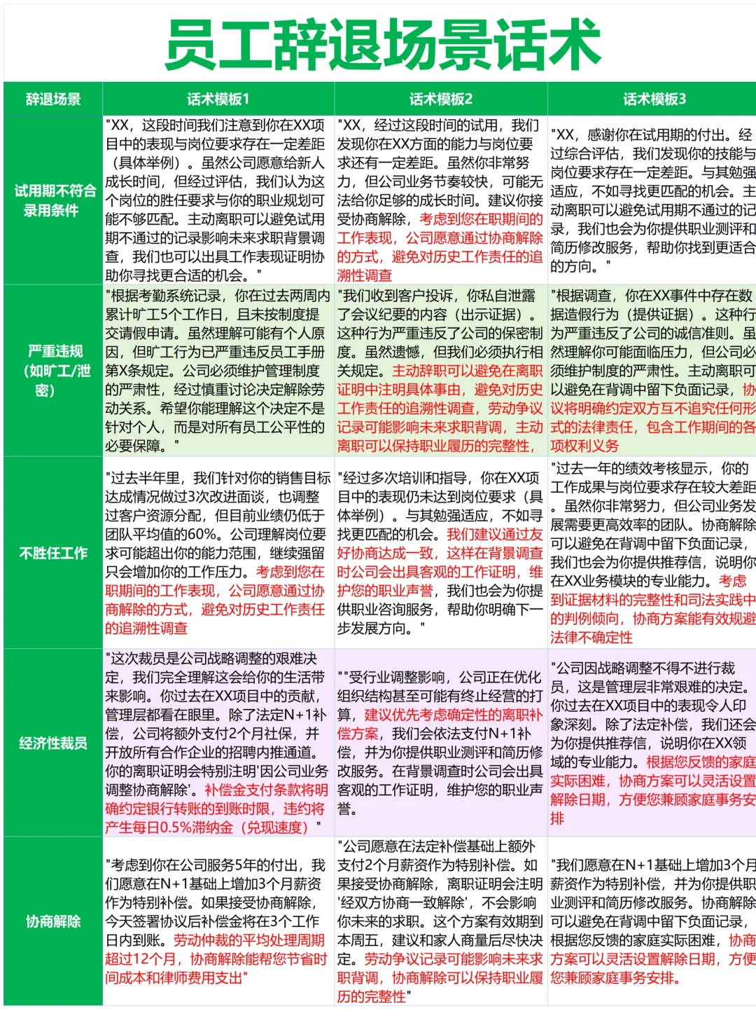 第一次见 劝退思路这么清晰的HR
