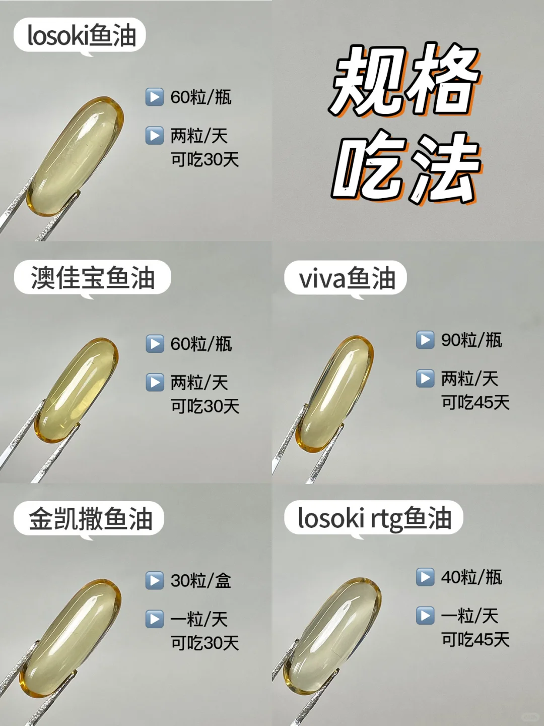 听句劝:瞎吃智商税鱼油真的伤肝!