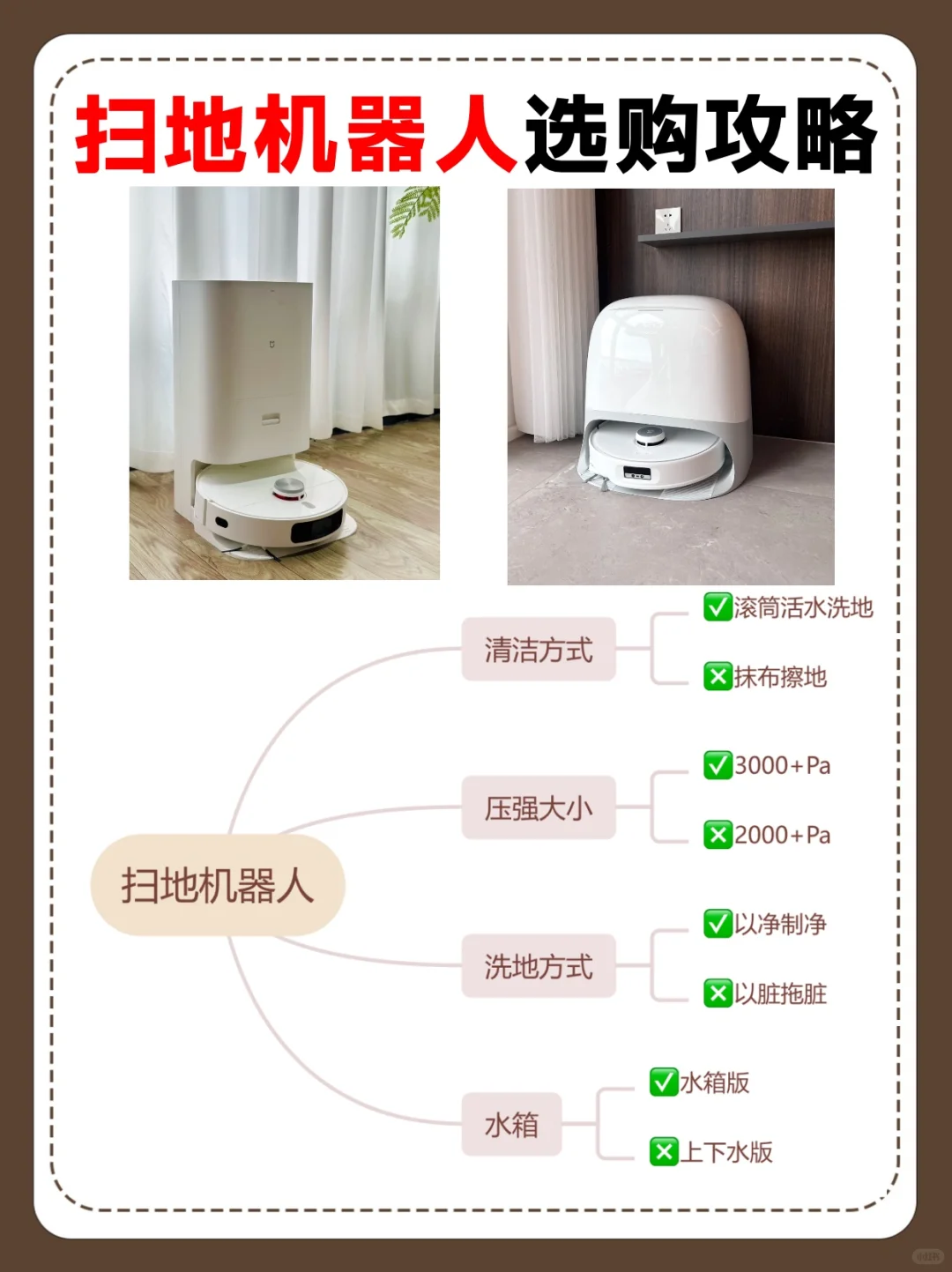 扫地机器人智能清洁，家居生活更便捷！