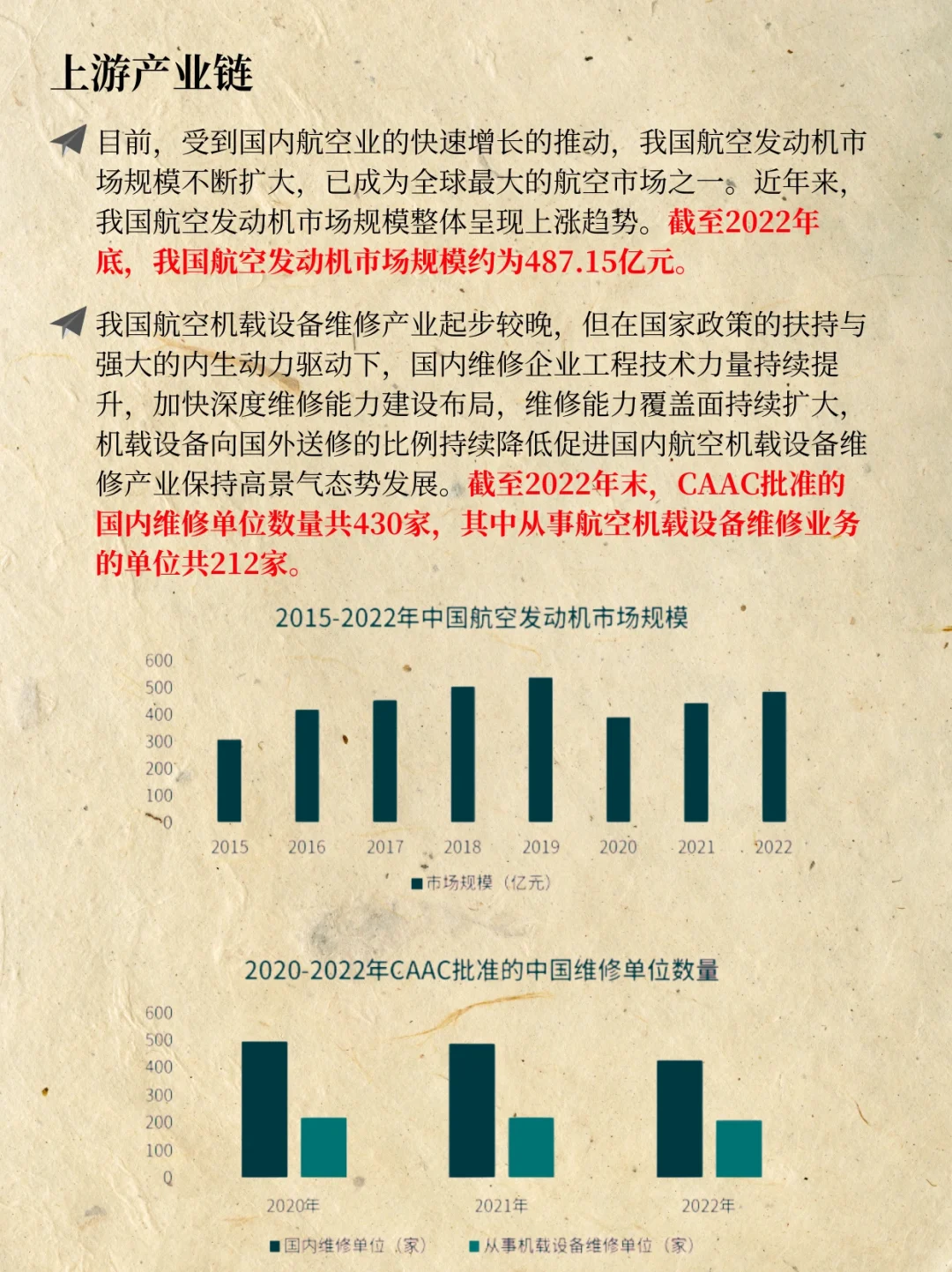 一天吃透一条产业链：NO1民用航空运输