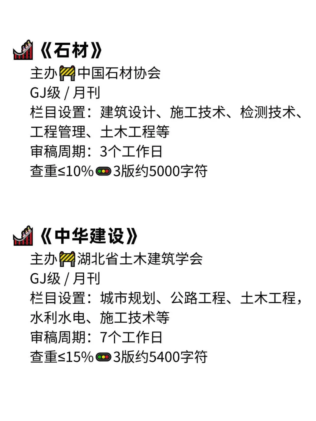 大数据请把这篇推给所有土木工程专业！！！