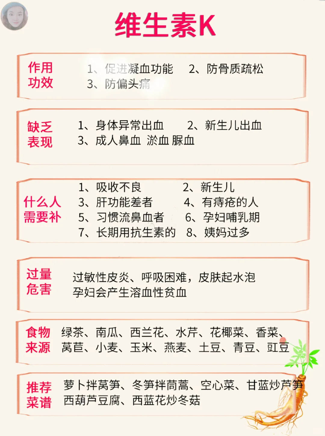 维生素超全总结