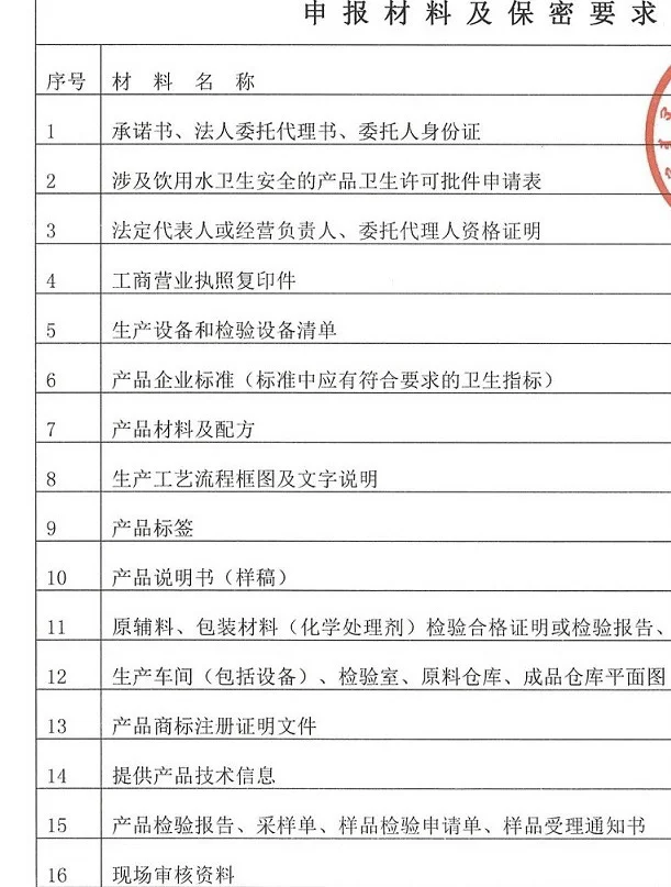 PE，PE钢丝网骨架复合管，涂塑钢管