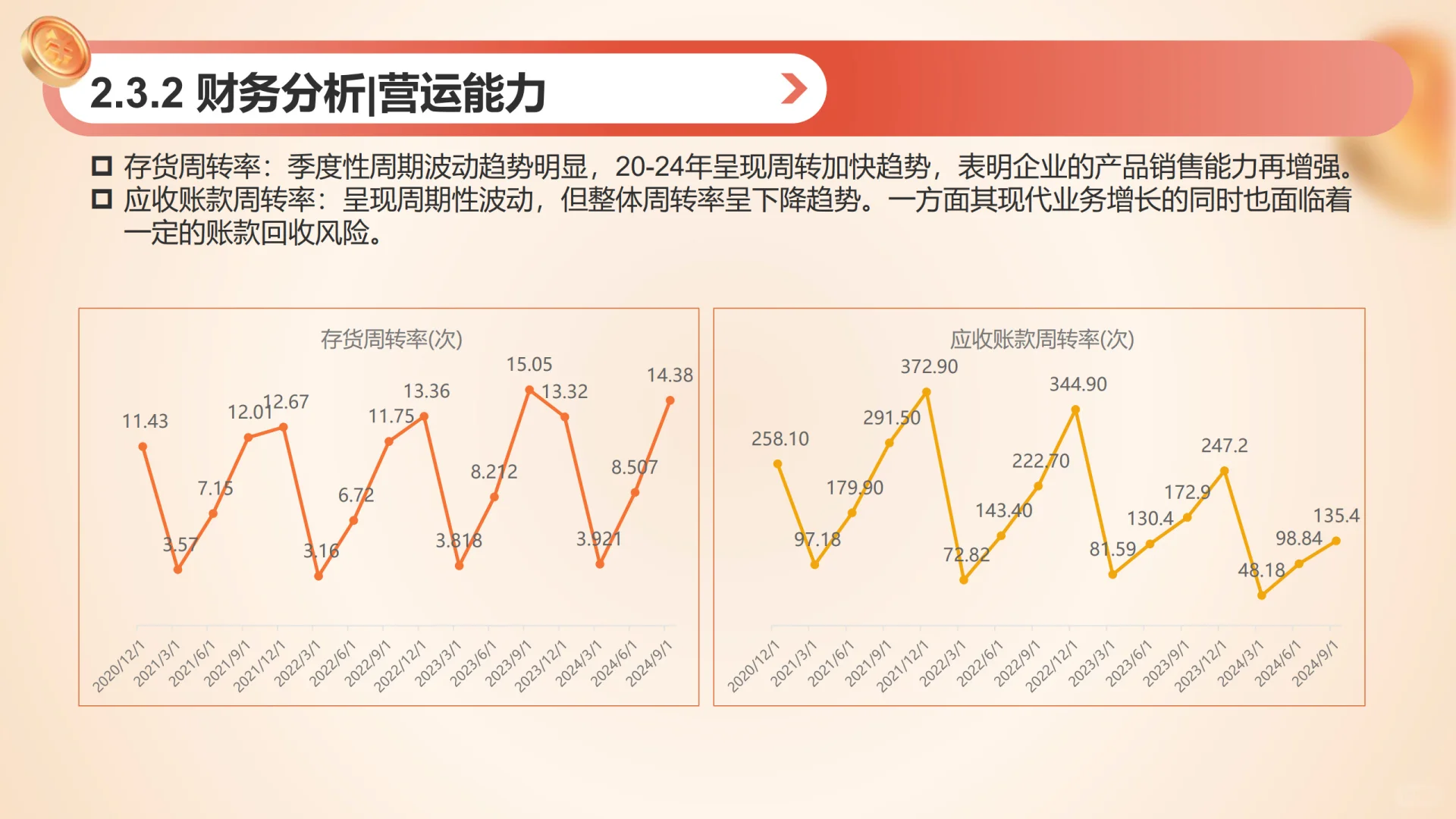 东鹏不愧是国内能量饮料界的新星﻿﻿?