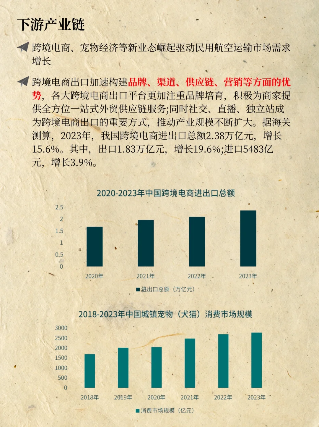 一天吃透一条产业链：NO1民用航空运输