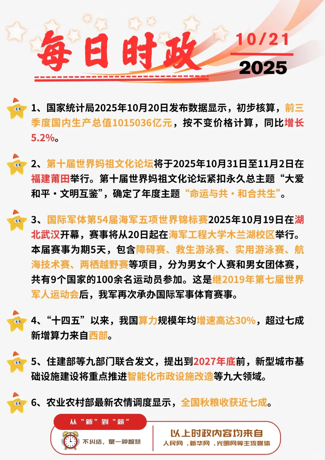 ?每日时政打卡 | 2025年10月21日