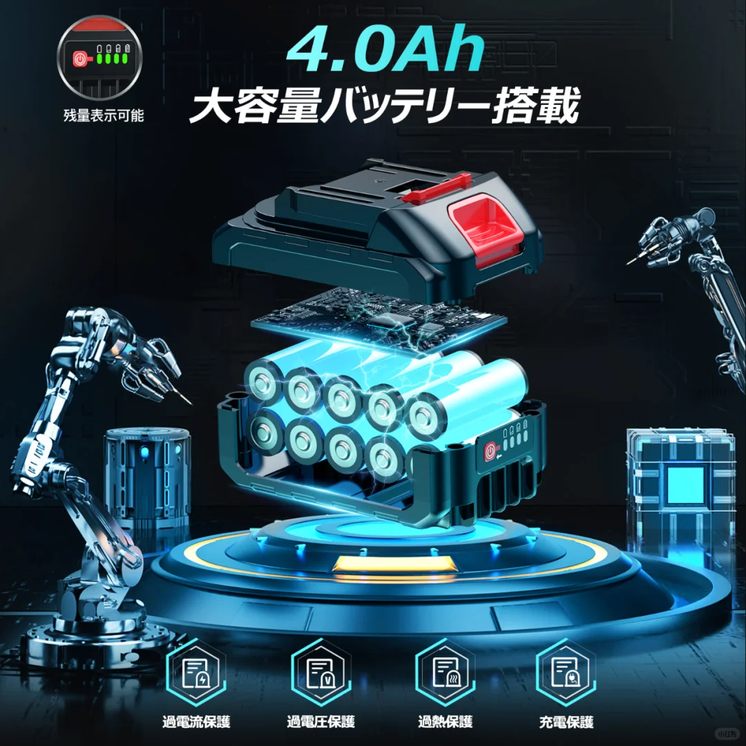 亚马逊精品主图A+设计案例分享--电动扳手