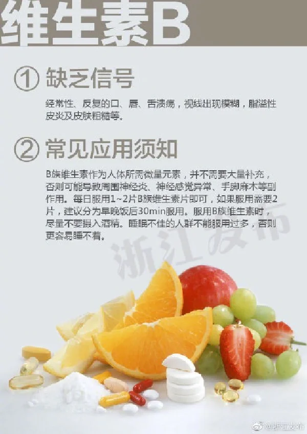 维生素B到底是选药字号还是保健的❓