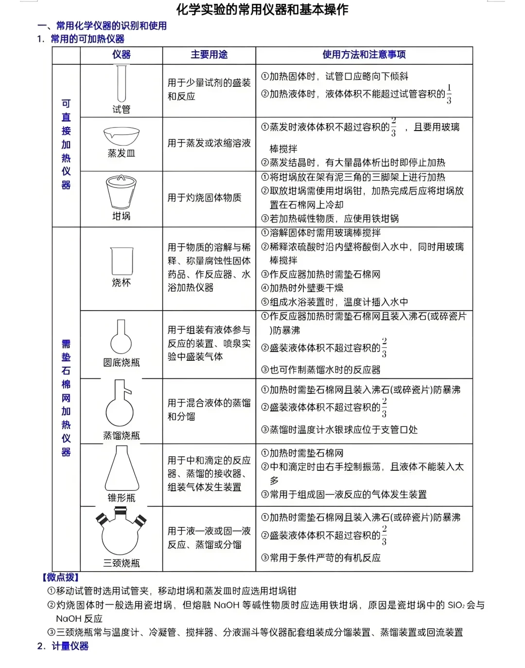 化学实验仪器及其作用